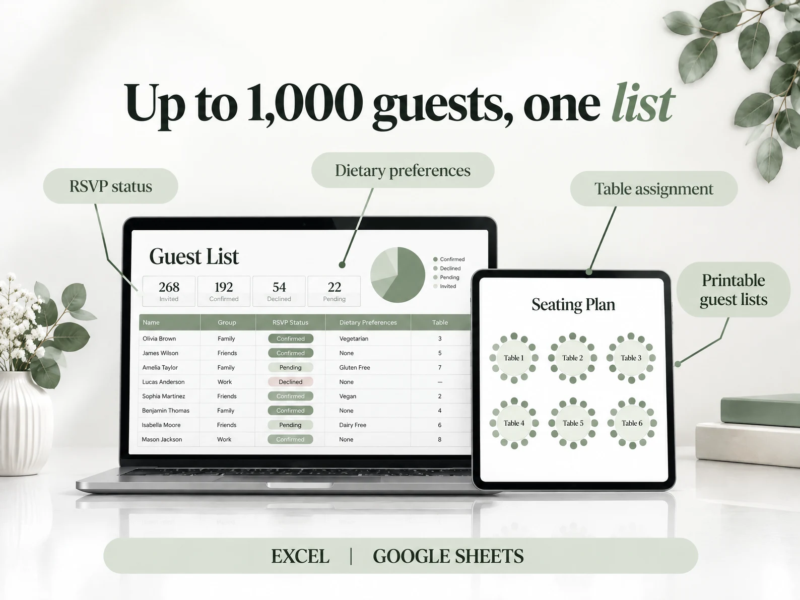 Wedding Planning Spreadsheet: Guest list seating.webp?v=eb805b89