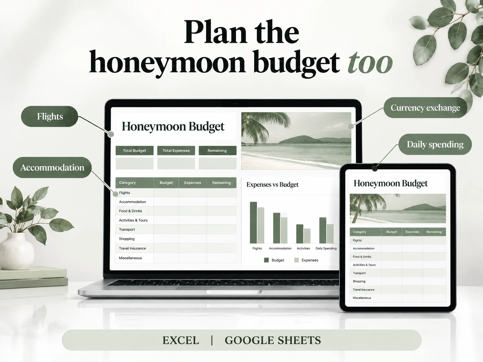 Wedding Planning Spreadsheet: Honeymoon budget.webp?v=5ad1c165