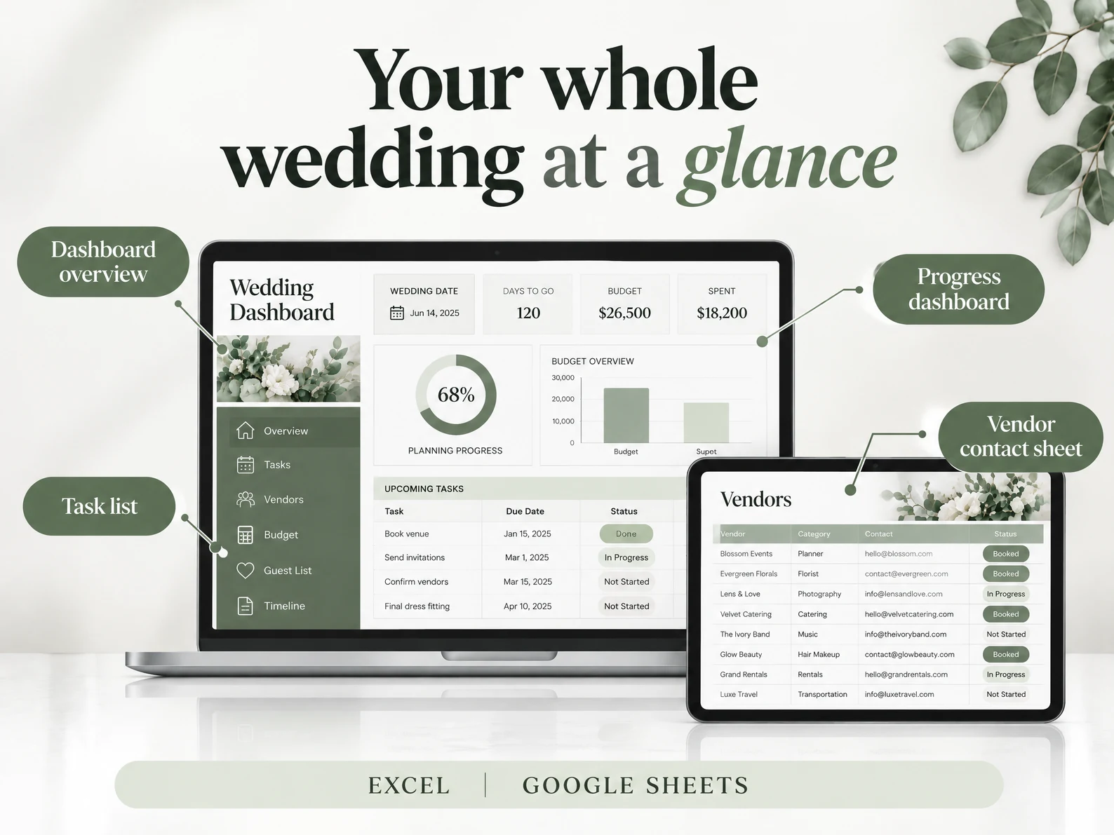 Wedding Planning Spreadsheet: Dashboard.webp?v=e681d7b4
